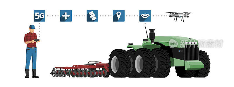 5G网络在Agriculturе 4.0。智能农业4.0
